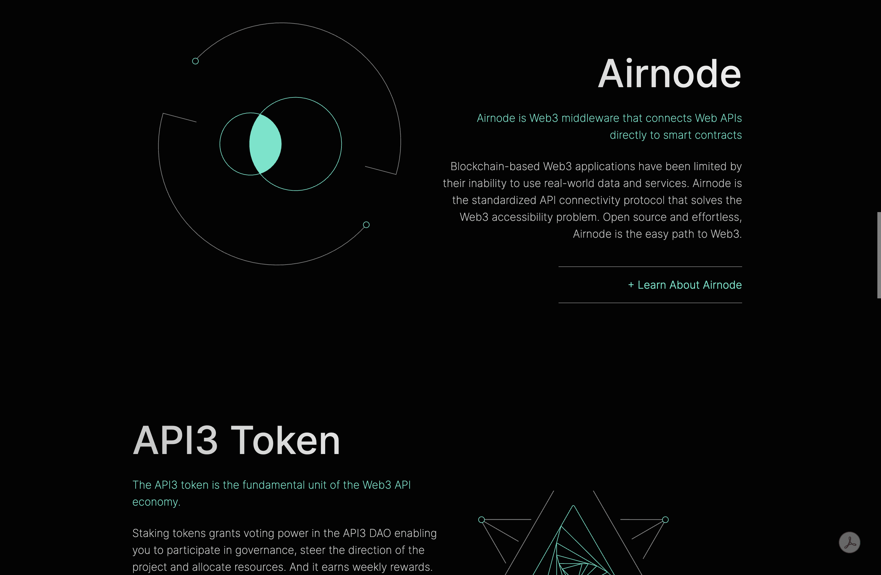 API3 — Alte Website
