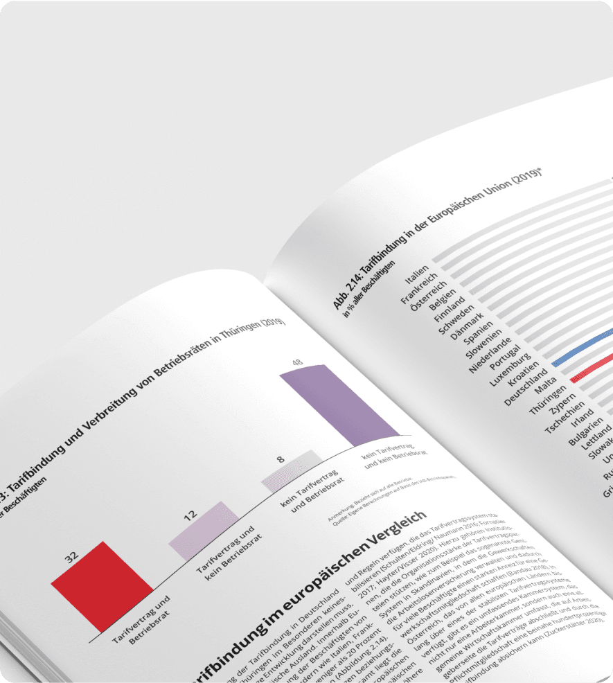 DGB Magazine — Datenvisualisierung