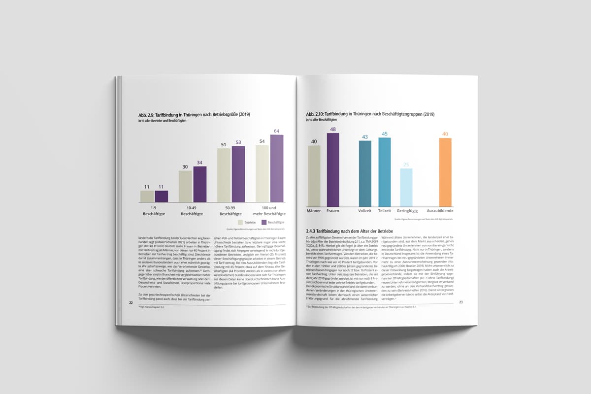 DGB Magazine — Doppelseite Layout